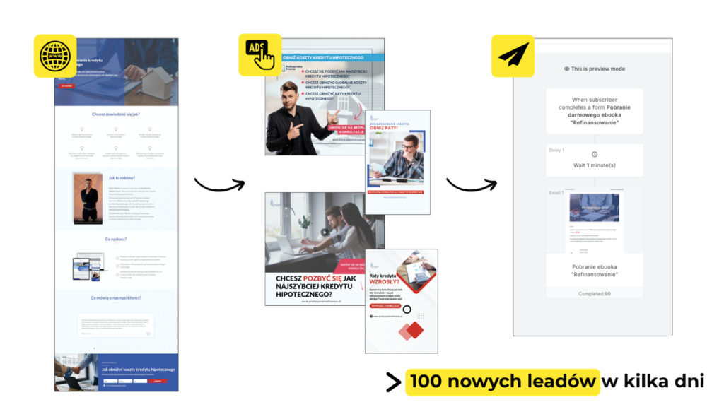 portfolio_casy_study_celonline_lejek_marketingowy Duży